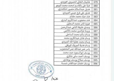 نتيجة امتحان قبول المنسبين لكلية تقنية المعلومات1